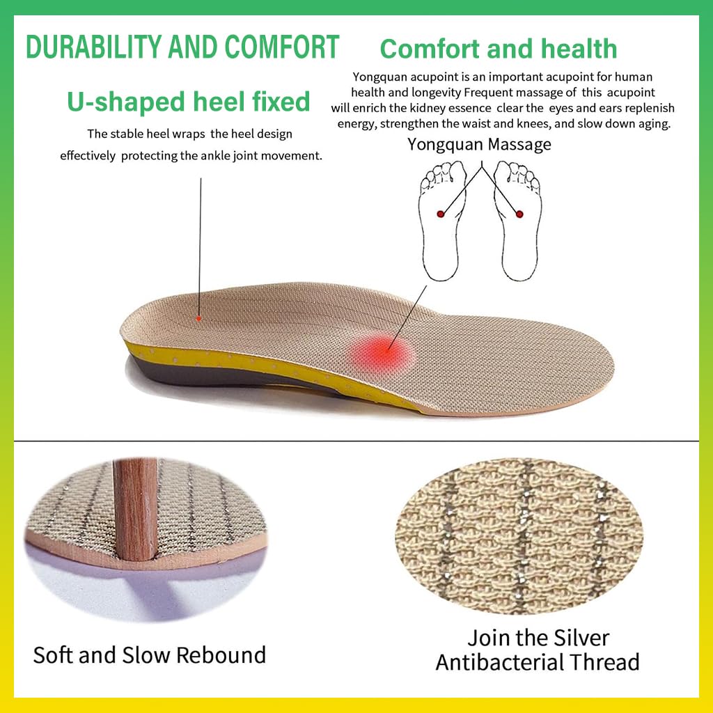 Optifit Orthotic Insoles for Walking and Running featuring EVA and Gel Support | Unisex Size 7-13
