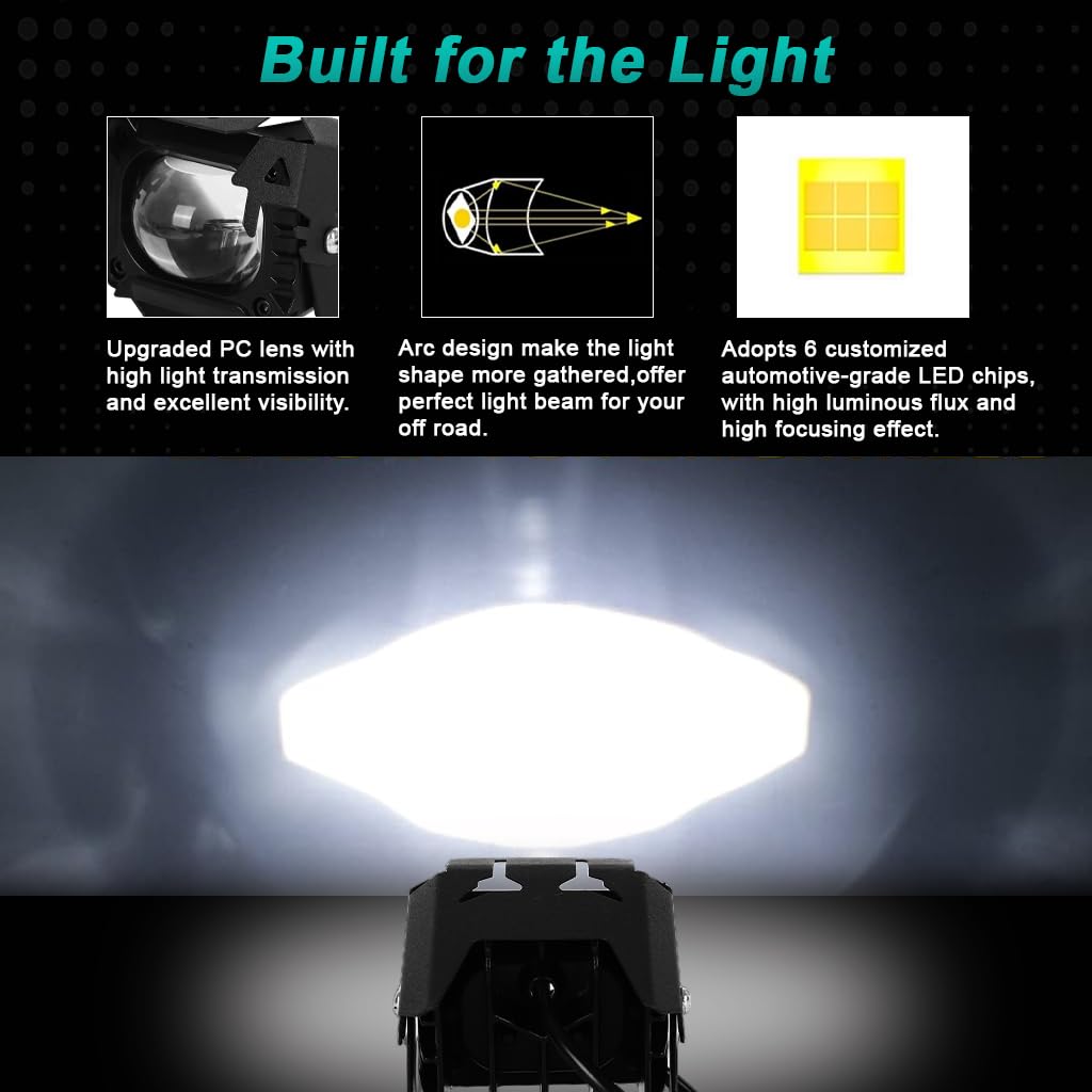 STHIRA Motorcycle Headlights 2Pcs with Dual-Color LEDs for Motorbikes | Waterproof Fog Lights