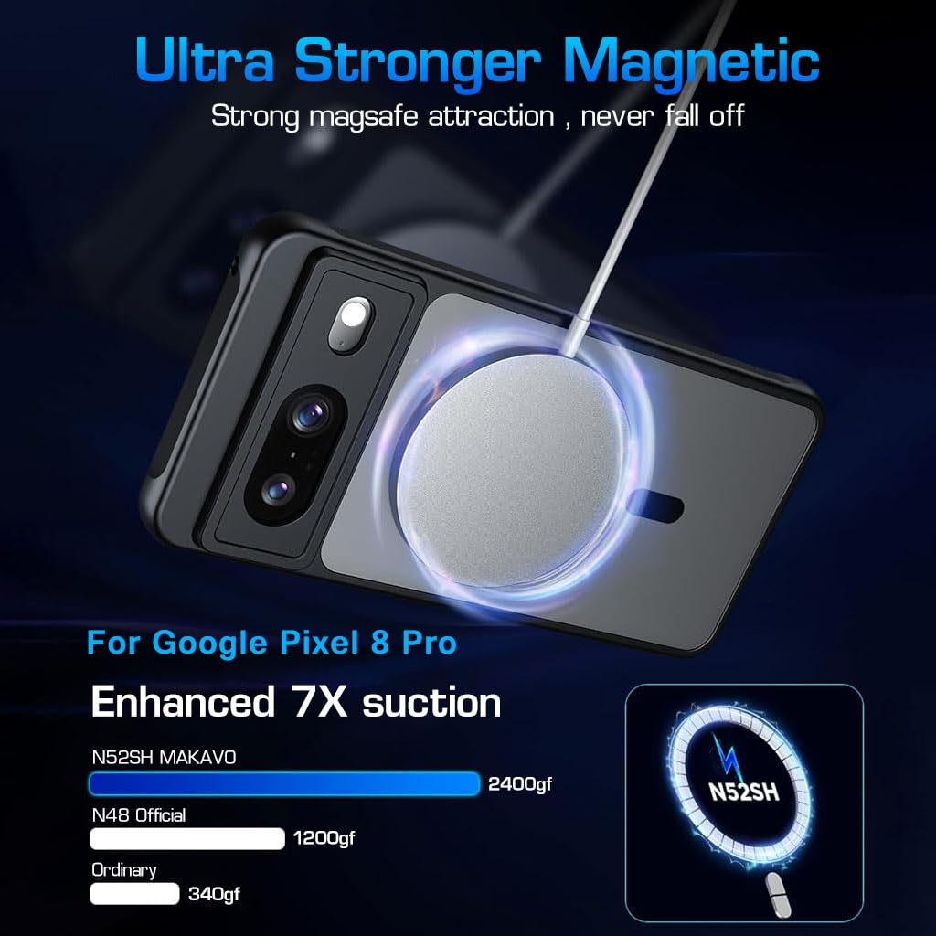 ZORBES Phone Case for Google Pixel 8 Pro with Magnet Ring and Lens Cover | Matte Semi Transparent Shockproof Protective Cover