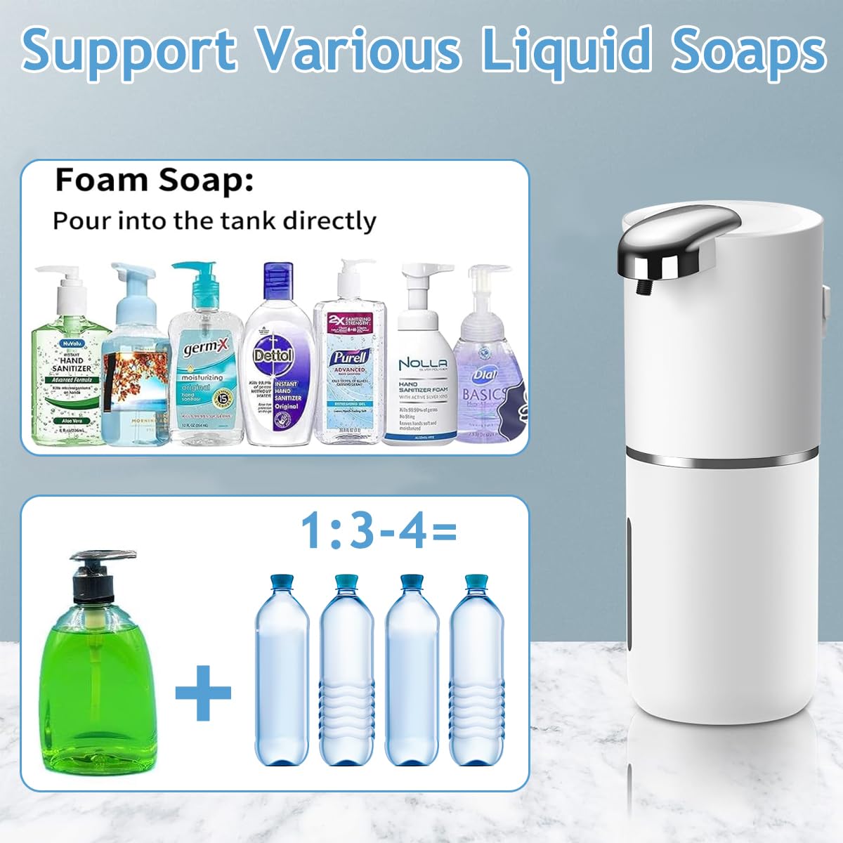 HANNEA® Automatic Soap Dispenser Soap Foamer Dispenser No-Touch Automatic Soap Dispenser Fine Foam Dispenser 13.5oz/400ml Hand Wash Soap Foamer Handwash Dispenser for Kitchen Bathroom Office