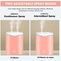 HANNEA® 2L Humidifier for Room Dual Spray Nozzle Quiet Humidifier for Room Desk Cool Mist Humidifier with 7-Color Light Ultrasonic Humidifier for Room, Office