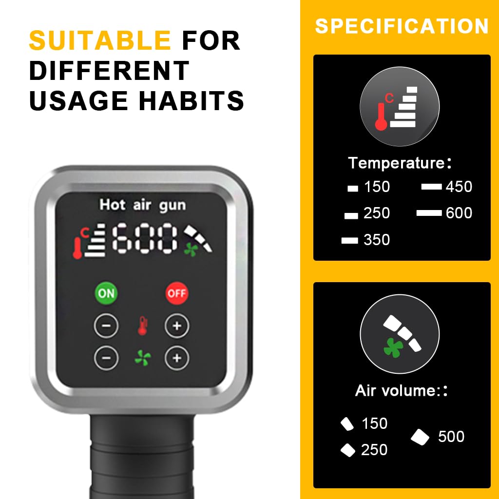 Serplex Heat Gun for Crafts and Paint Removal with LCD Display 2000W Power 150°C–600°C Range