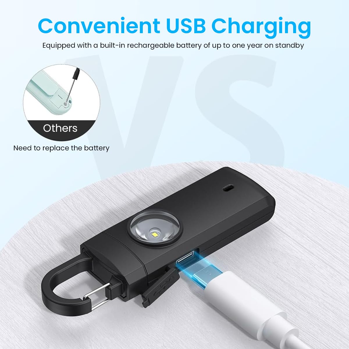 Serplex Rechargeable Personal Alarm for Women with 130dB Siren and Quick Release Keychain | LED Flashlight for Self Defense