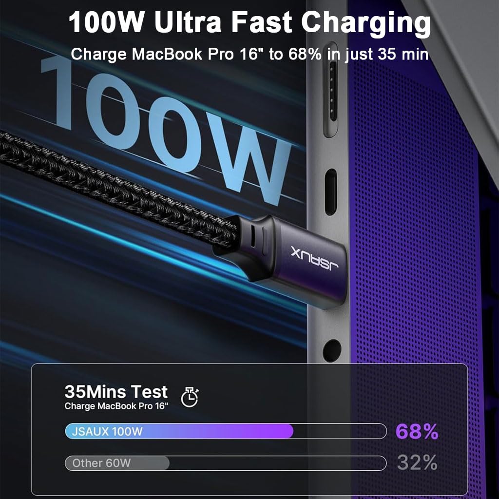 JSAUX Type C Cable for Fast Charging with 100W 5A Power and 6.6ft Nylon Braided Design | 480Mbps Data Transfer