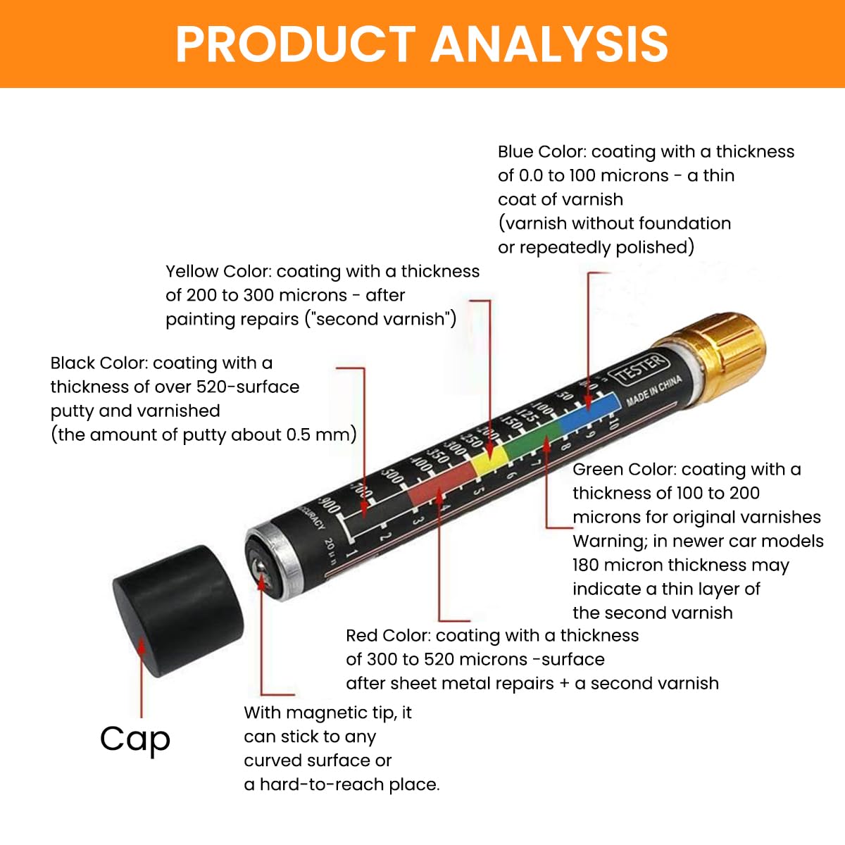 STHIRA Paint Thickness Gauge Pen for Vehicle and Metal Surface Assessment | 3 PCS Magnetic Color-Coded Manual Tool