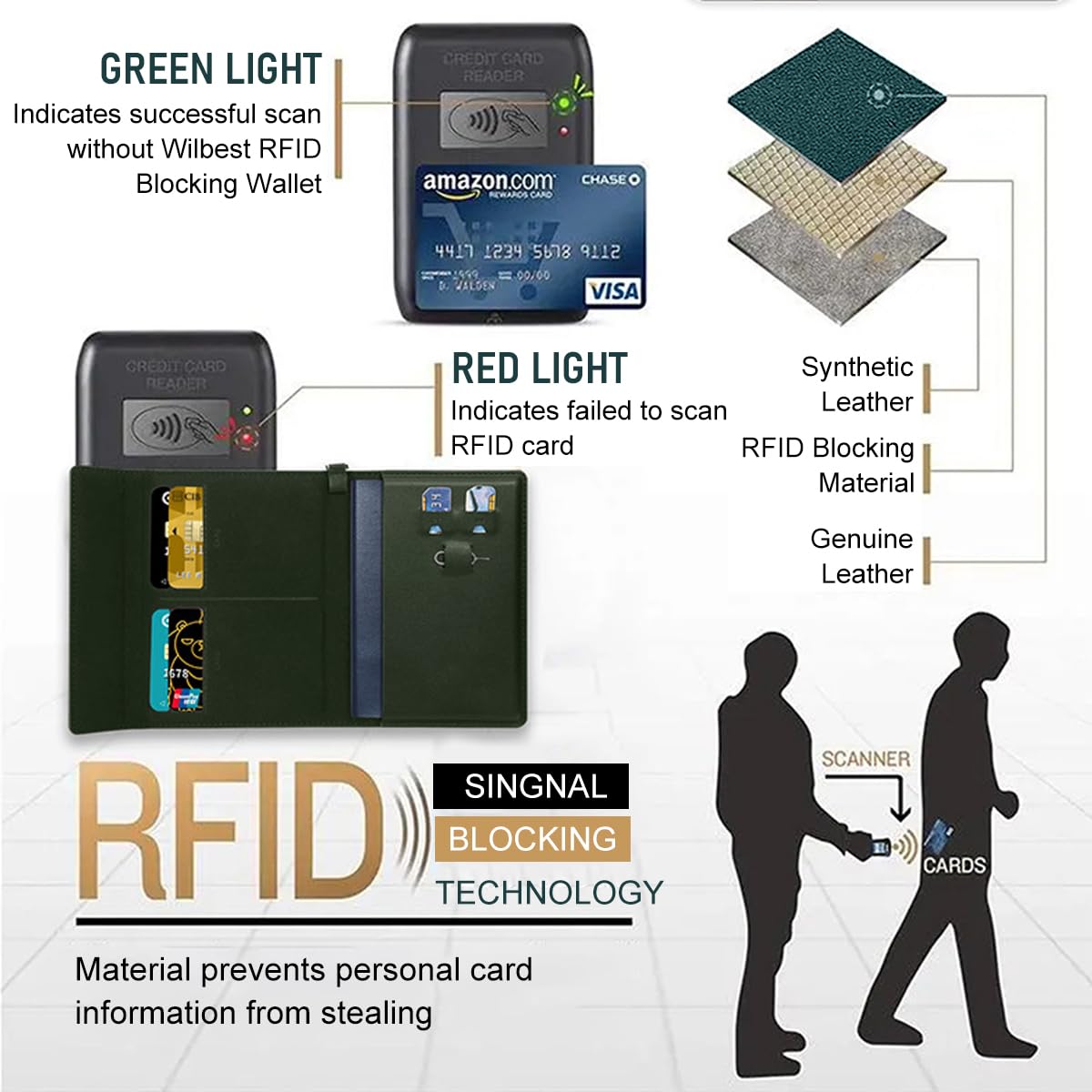 Zibuyu Passport Cover for Travel with RFID Blocking and Magnetic Closure | PU Leather Holder for Men