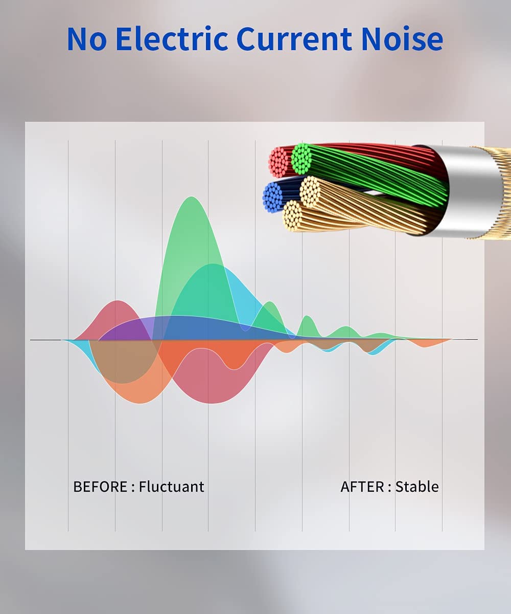 JSAUX 3.5mm to 6.35mm Stereo Audio Cable for Guitar and Speaker featuring 24K Gold Connectors 4ft | Nylon Braided Grey