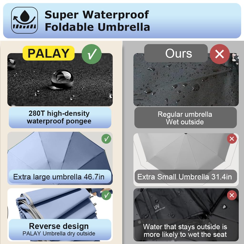 PALAY Large Umbrella for Travel and Outdoor Use with 50in Canopy and 10 Dual Ribs | Reflective Strip and Auto Open Close Design
