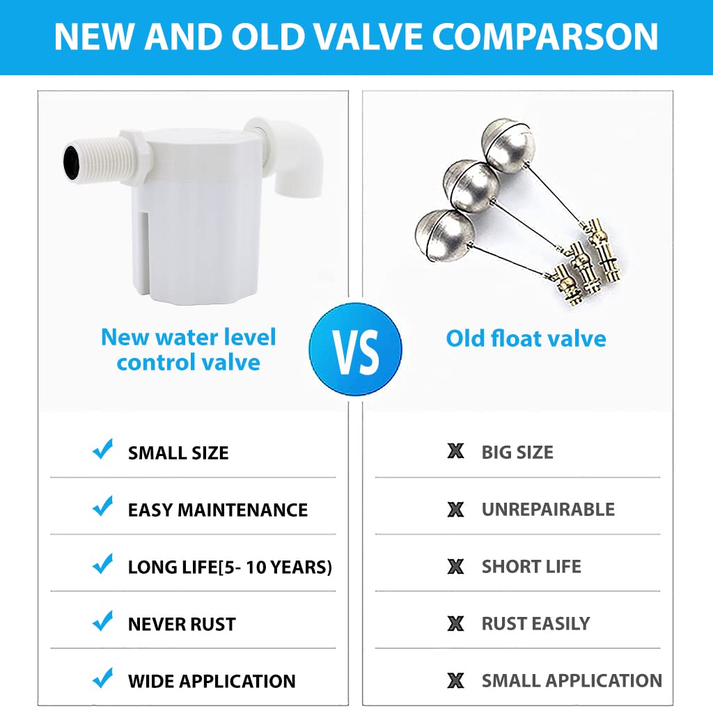 HASTHIP Floating Automatic Water Level Control for Tanks 2 pcs featuring 1‑10KG range | white valve for pools and towers