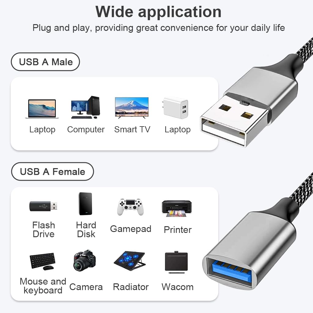 ZORBES 2 in 1 USB Port Splitter Cable for Laptop PC and Tablet with Dual USB Female 35cm Nylon Braided Design