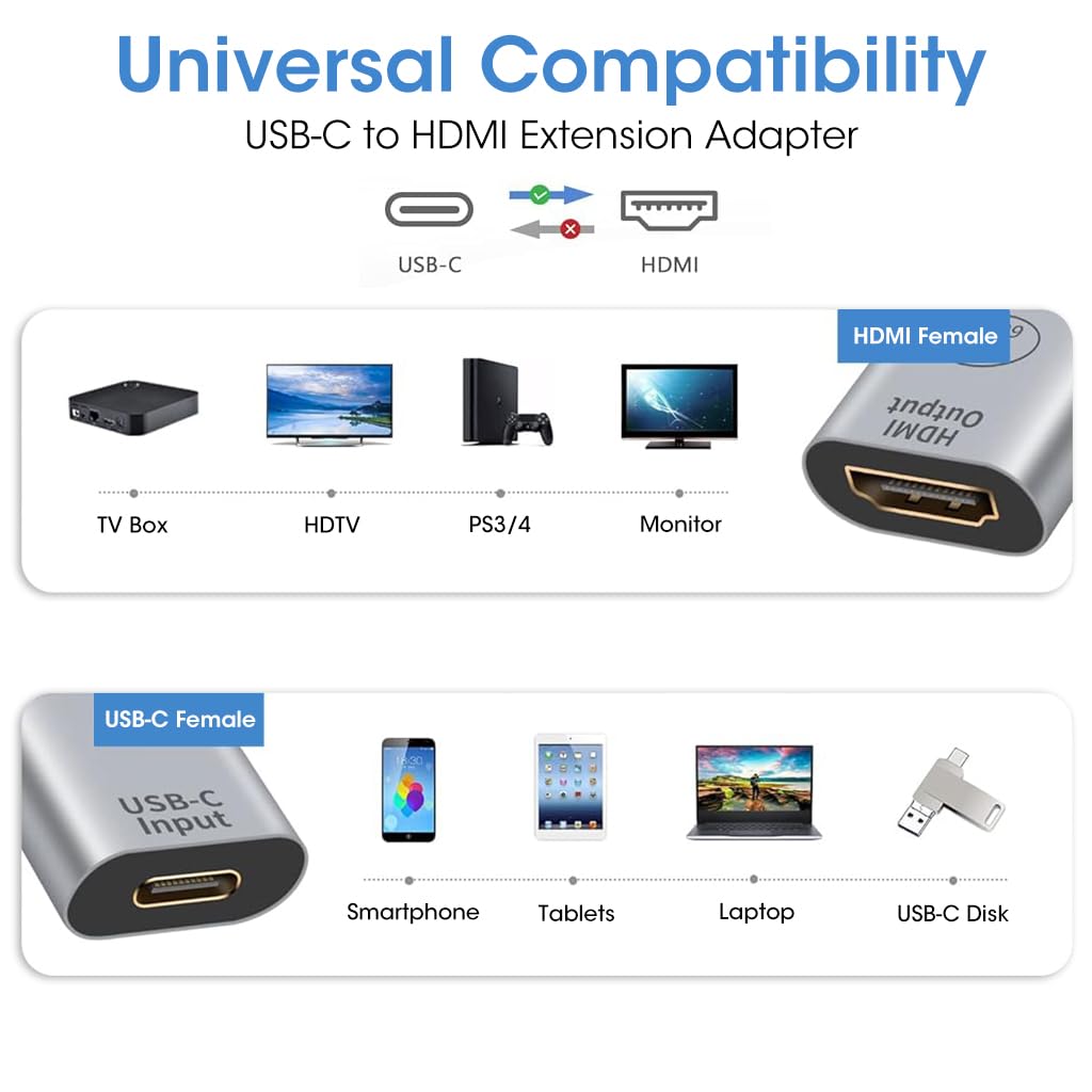 Verilux USB C to HDMI Adapter 4K@60Hz for MacBook and iPad Pro featuring Aluminum Alloy Shell