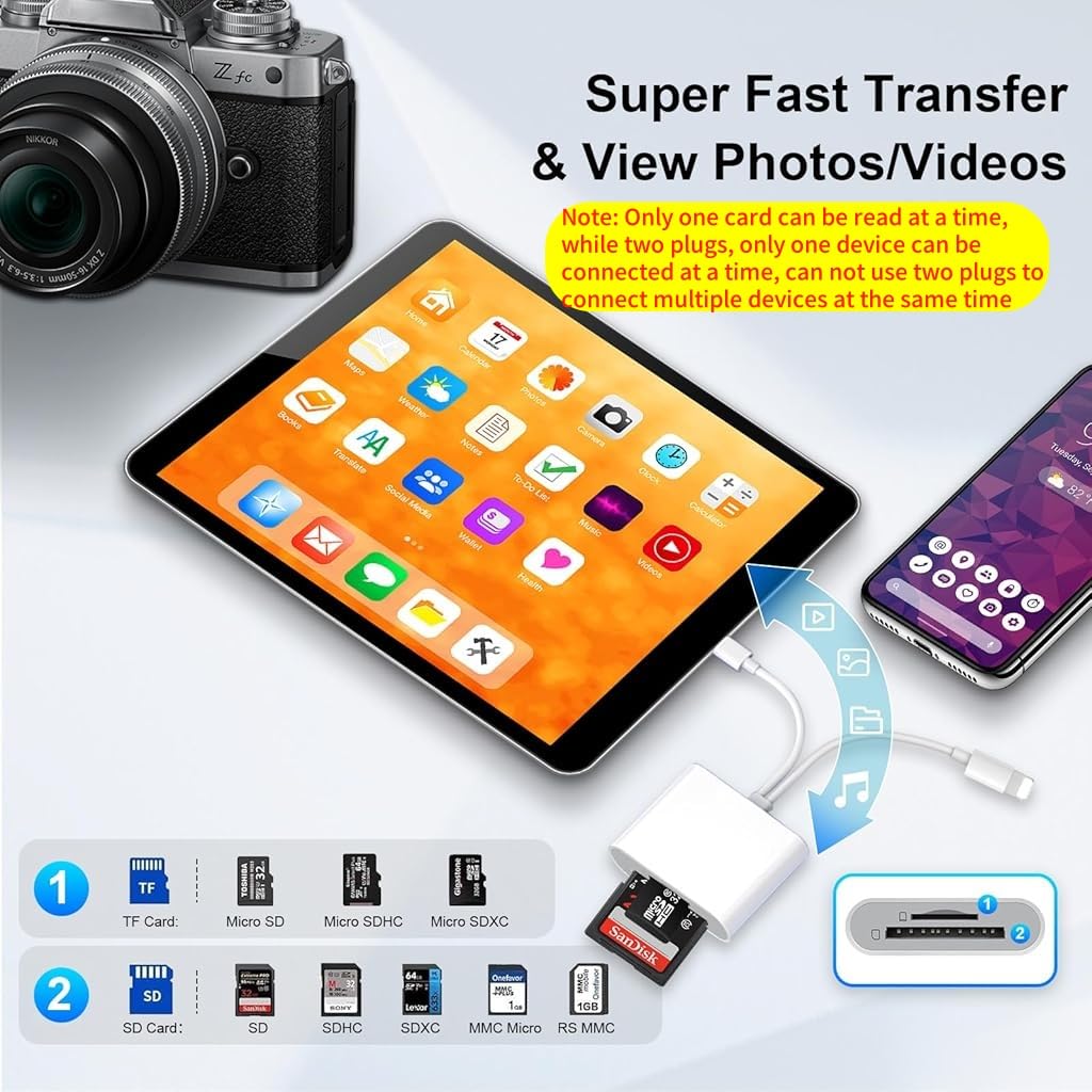 ZORBES® SD Card Reader for iPhone iPad, 2 in 1 USB C SD Card Reader with Dual Slot for MicroSD, Type C OTG Adapter, Camera Card Viewer Memory Card Reader Support for iPhone/iPad/Android/Camera 3 PCS