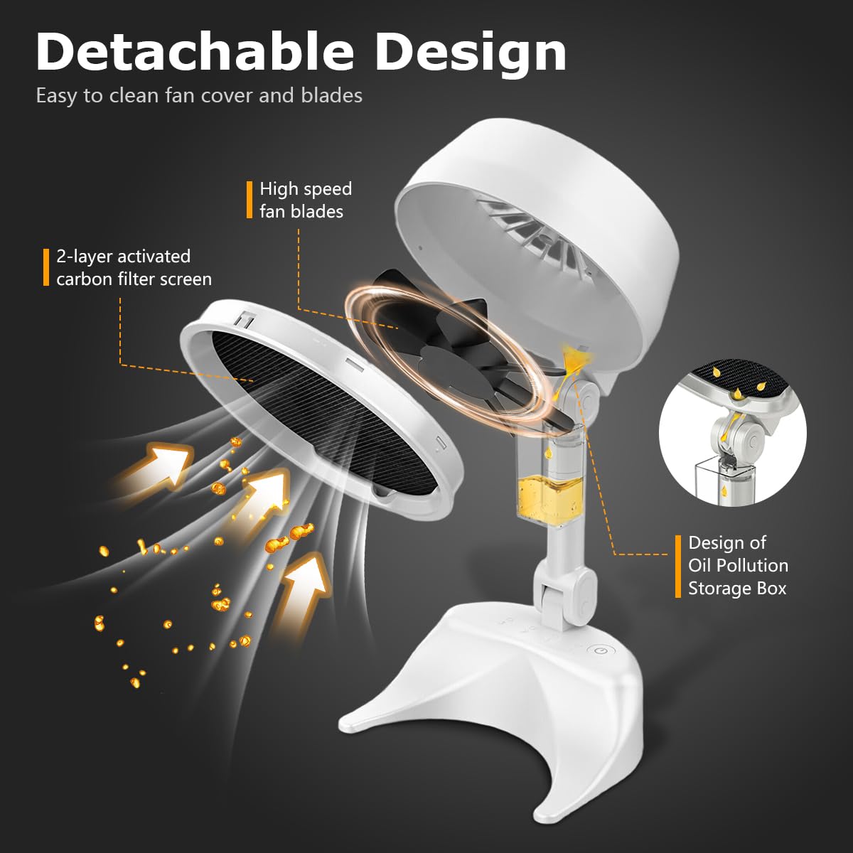 Supvox Desk Range Hood for Indoor Cooking with 3 Speeds and 4000mAh Rechargeable Battery