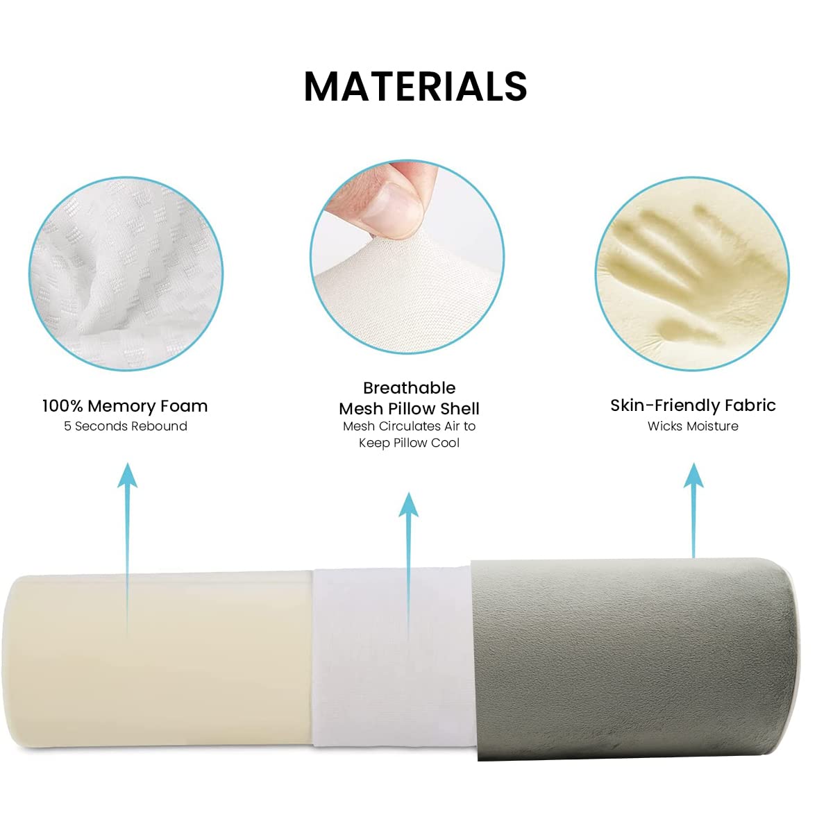 HANNEA® Cervical Neck Roll Pillow, Memory Foam Pillow, Cylinder Round Pillow, Pain Relief Neck Pillows for Sleeping Support, Removable Washable Cover