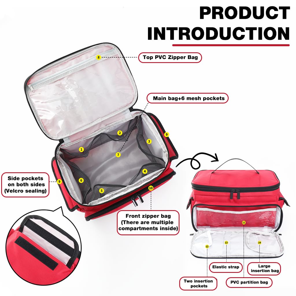 HANNEA Travel Medicine Organizer for Home Car and Office 29x18x16cm with Dual Zipper | Waterproof Oxford Cloth First Aid Bag