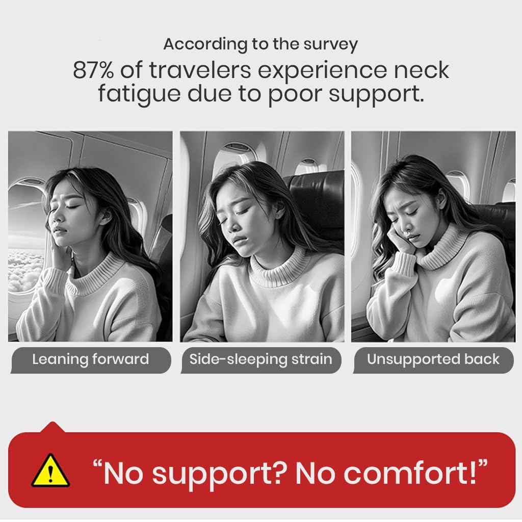 HANNEA Inflatable Travel Neck Pillow for Airplane and Car with Dual Snap Closure | Ultra Soft Flocking Cushion