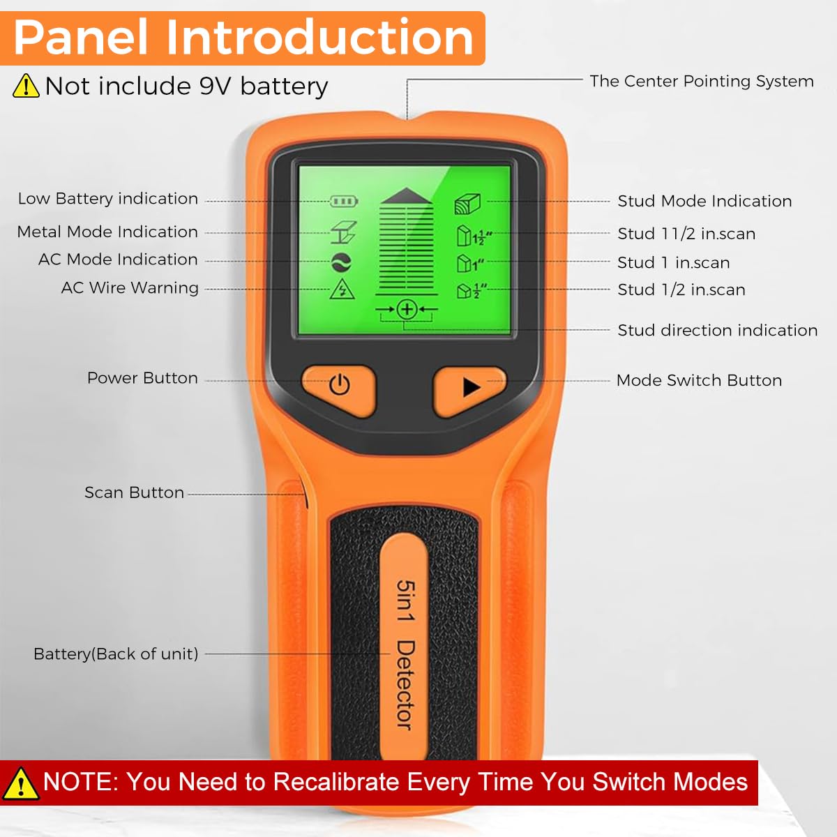 Serplex Stud Finder for Home Renovation with 5 Detection Modes and Auto Calibration | LCD Display