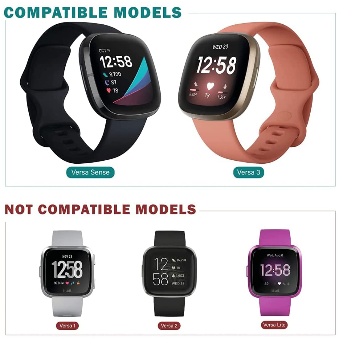 ZORBES Wireless Charger for Fitbit Sense and Versa 3 featuring Multi Protection 1m Cable | Black Dock