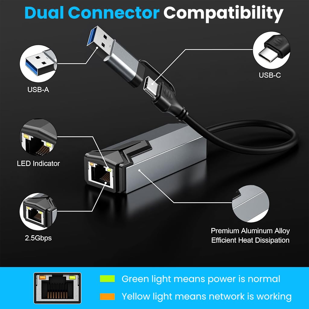 ZORBES USB C to 2.5 Gigabit Ethernet Adapter with Dual Connector Design and Aluminum Housing | Plug & Play for Windows macOS and Linux