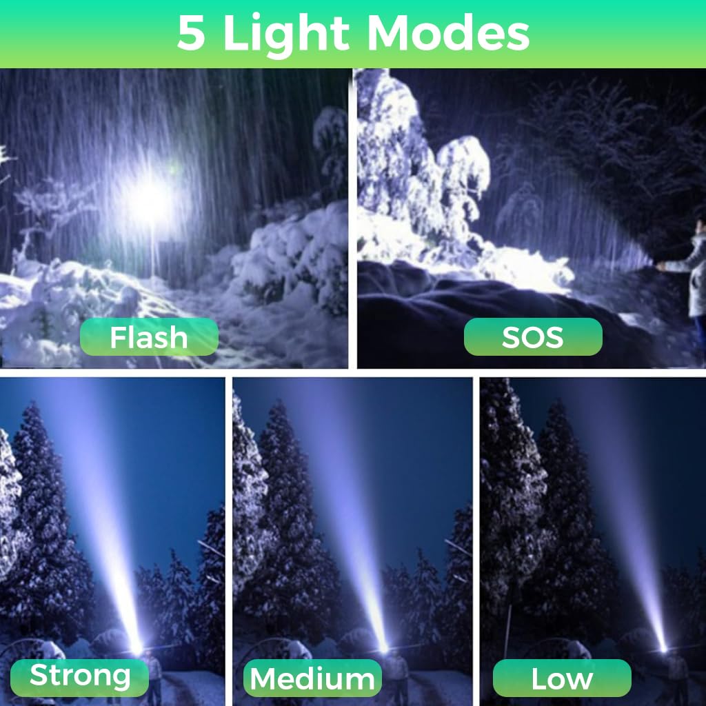 ELEPHANTBOAT LED Flashlight for Camping and Emergencies with 2000 Lumens Zoomable Beam | USB Rechargeable 5000mAh Power Bank