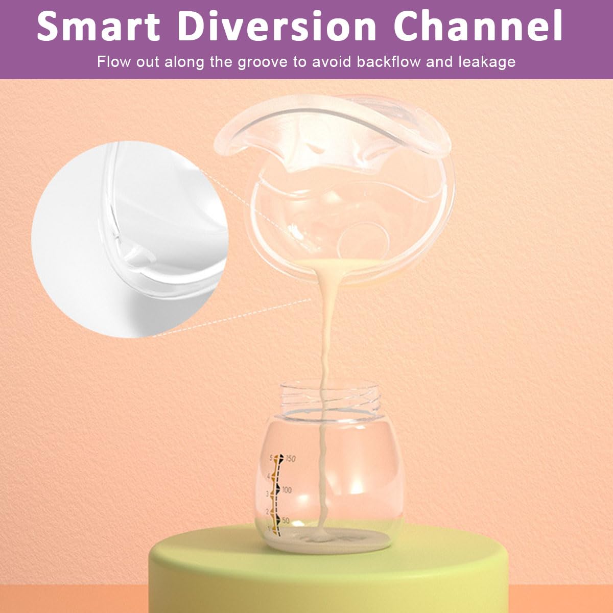 SNOWIE SOFT Reusable Nipple Caps for Breastfeeding Mothers with Leak Proof Silicone | 6PCS