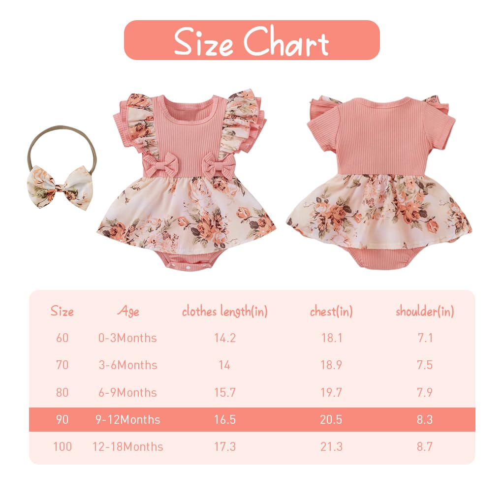 SNOWIE SOFT® Cotton Frocks for Baby Girl, Fashion Floral Print Girls Dress Summer Baby Girl Dress for 9-12 Months Baby INS Slat Dress for Baby Girl for Outdoor Indoor