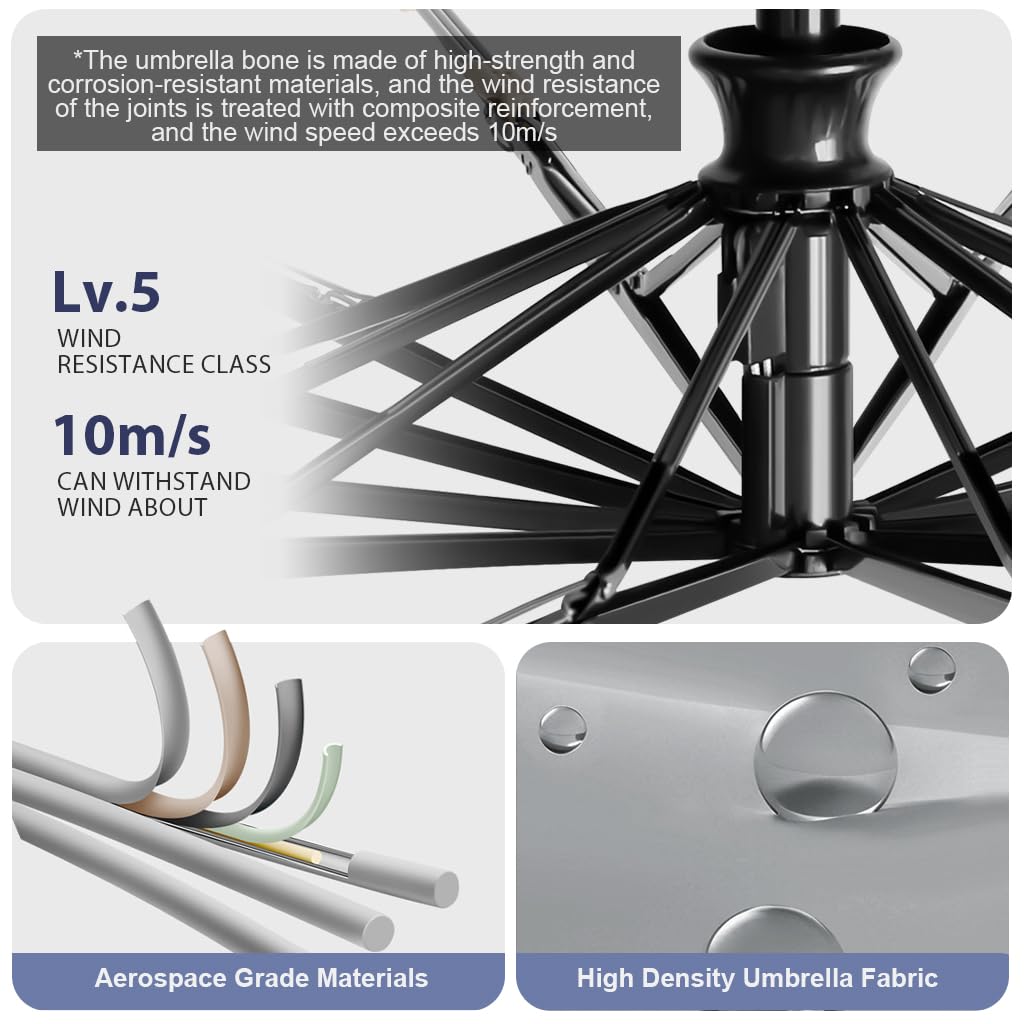 PALAY Umbrella for Sun and Rain Protection with 23 in Canopy and Automatic Open Close | Grey