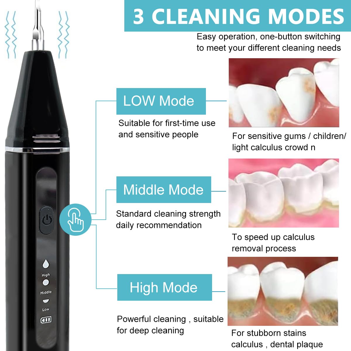 HANNEA Teeth Whitening Kit with LED and 4 Stainless Steel Bits for Deep Cleaning | USB Rechargeable