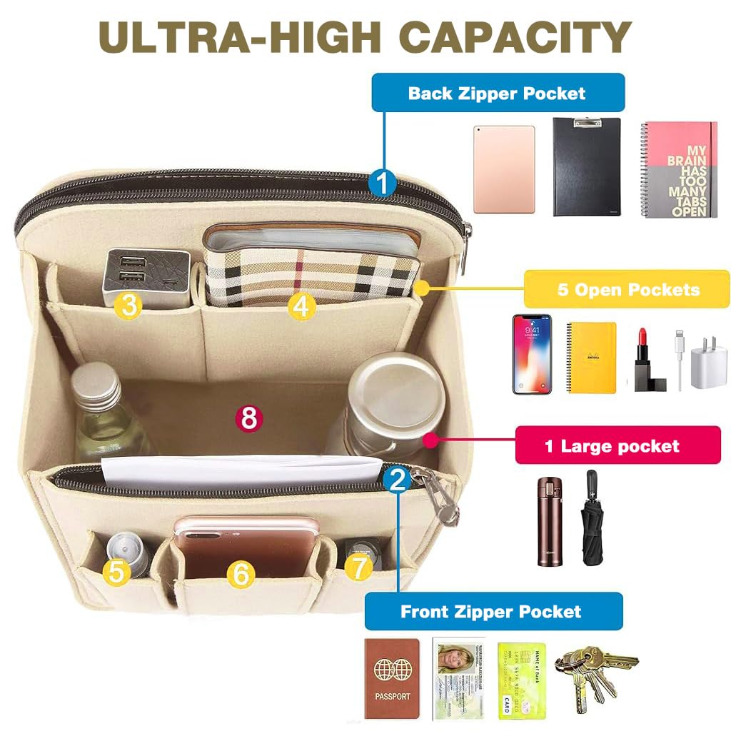 PALAY Bag Organizer Insert for Backpacks with Multi-Divider Design 24x12x30cm Felt Liner