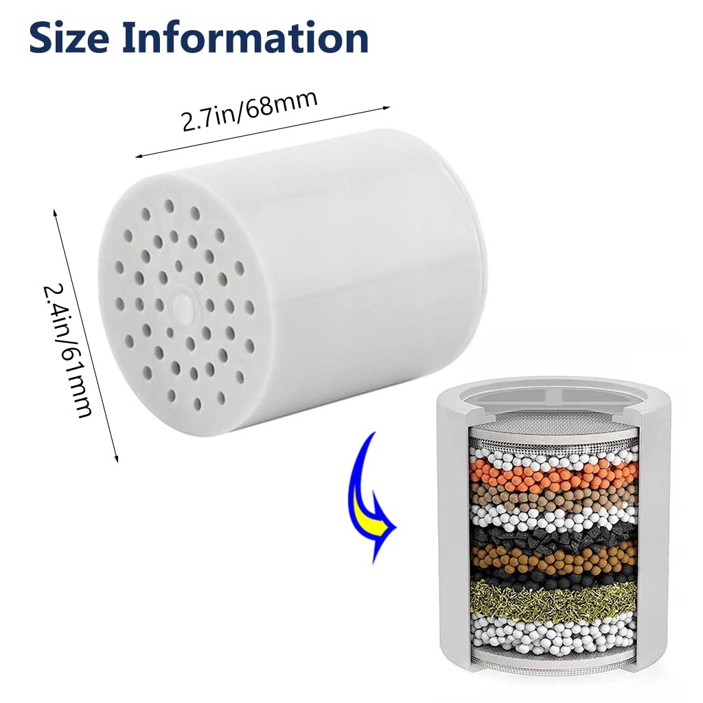 HASTHIP Replacement Water Filter Cartridge for Shower Head with 15 Layer Filtration | Set of 2 White