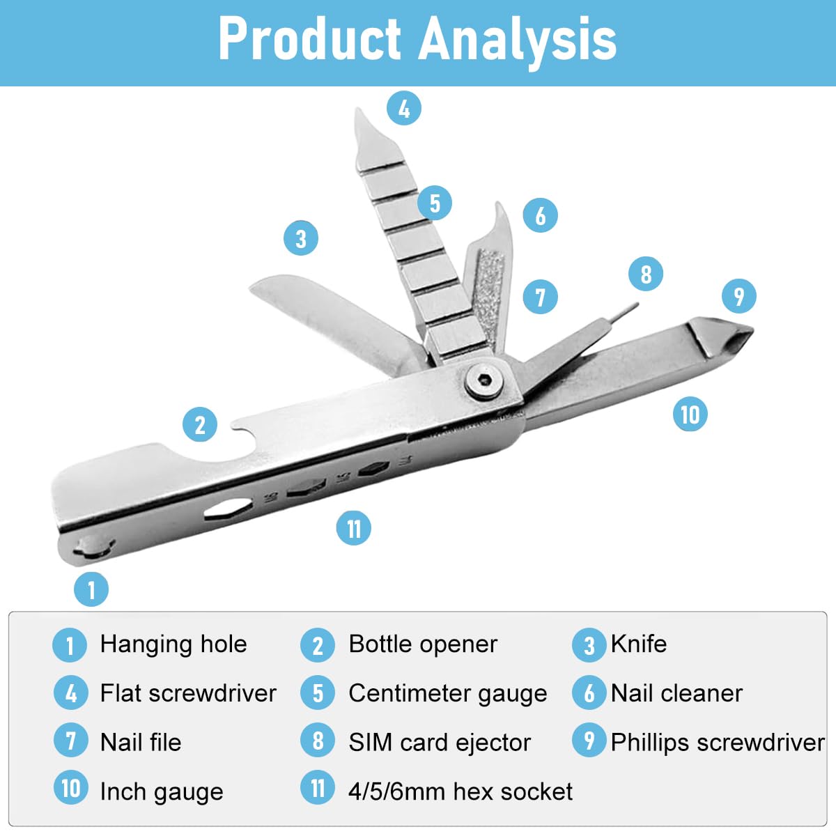 Serplex® Keychain Multitool 11-in-1 Pocket Gadget Stainless Steel Multitool for Keychain, with Screwdriver, Bottle Opener, Nail Filer, Cutter, Hex Wrench, More