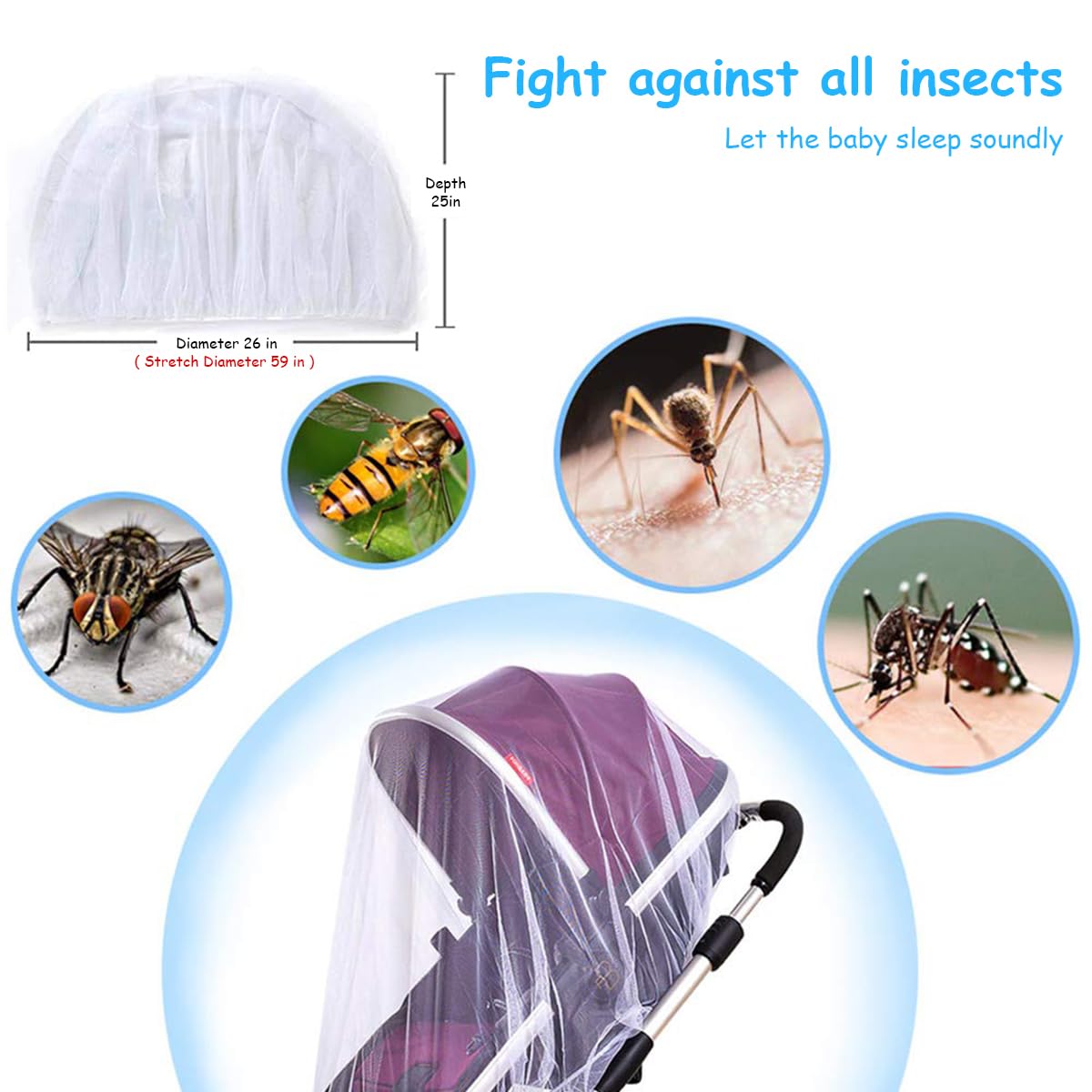 SNOWIE SOFT Mosquito Net for Stroller with Elastic Edge and 150cm Fit | Dacron Mesh Protection for Baby