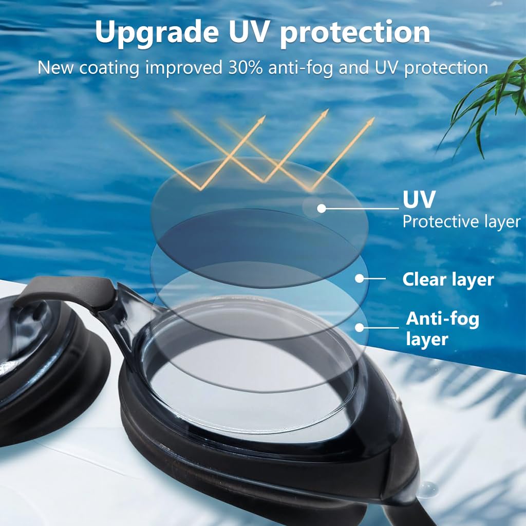 Proberos Swimming Goggles for Nearsighted Users with -4.5 Diopters and Silicone Seal | Anti-Fog UV Protection
