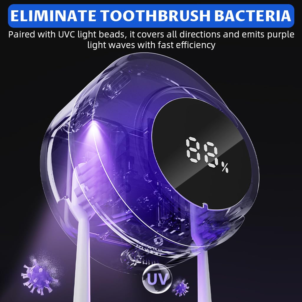 HASTHIP Toothbrush UV Sterilizer Holder with Dual Storage and LCD Display | Wall Mounted USB Rechargeable Organizer for Kids and Adults