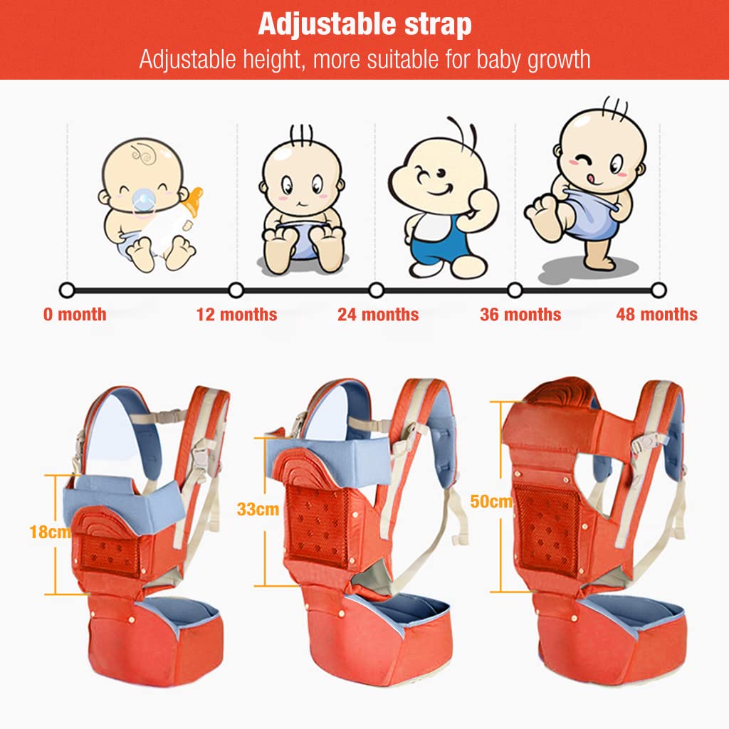 SNOWIE SOFT Baby Carrier for 0–4 Years with Adjustable Seat and Breathable All Season Design