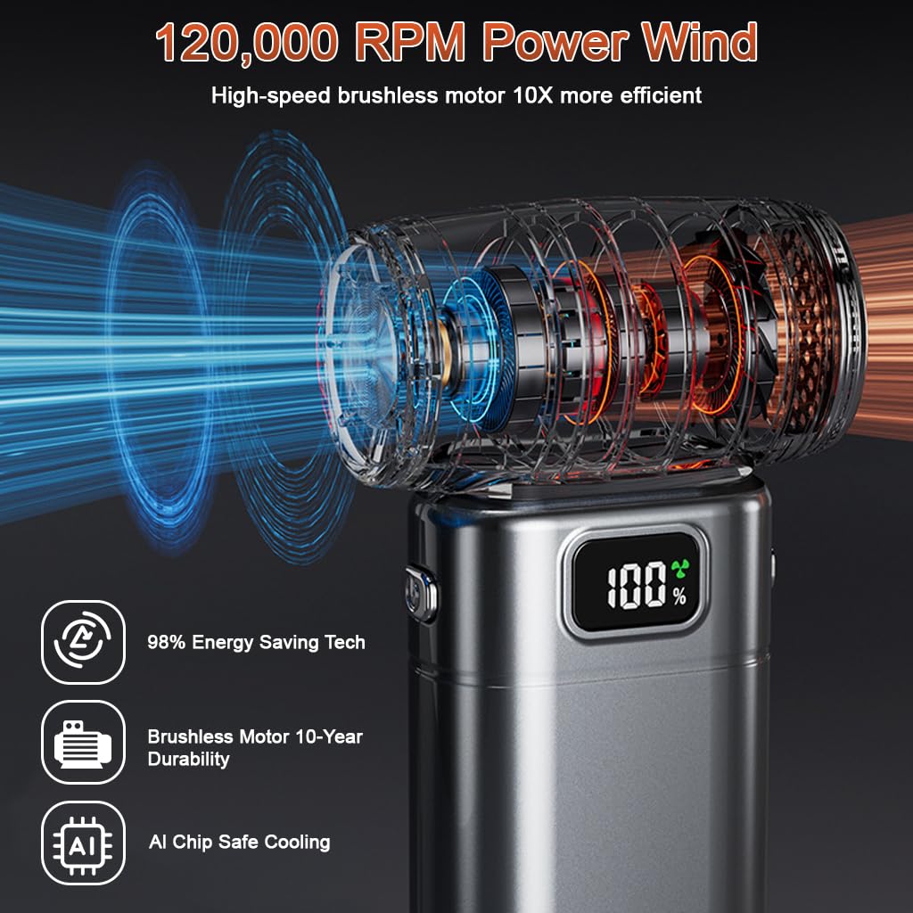 ZORBES Compressed Air Duster for Car Cleaning with 130000RPM Motor & LED Display | 6000mAh Rechargeable Turbo Blower
