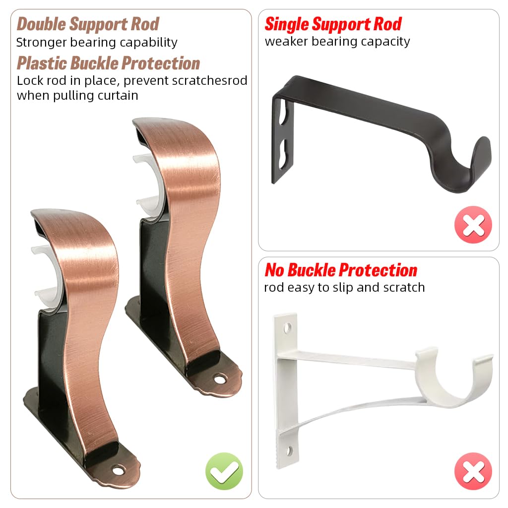 HASTHIP Curtain Rod Holders for 28mm Rods featuring Reinforced Metal Wall Brackets | 4Pcs Set