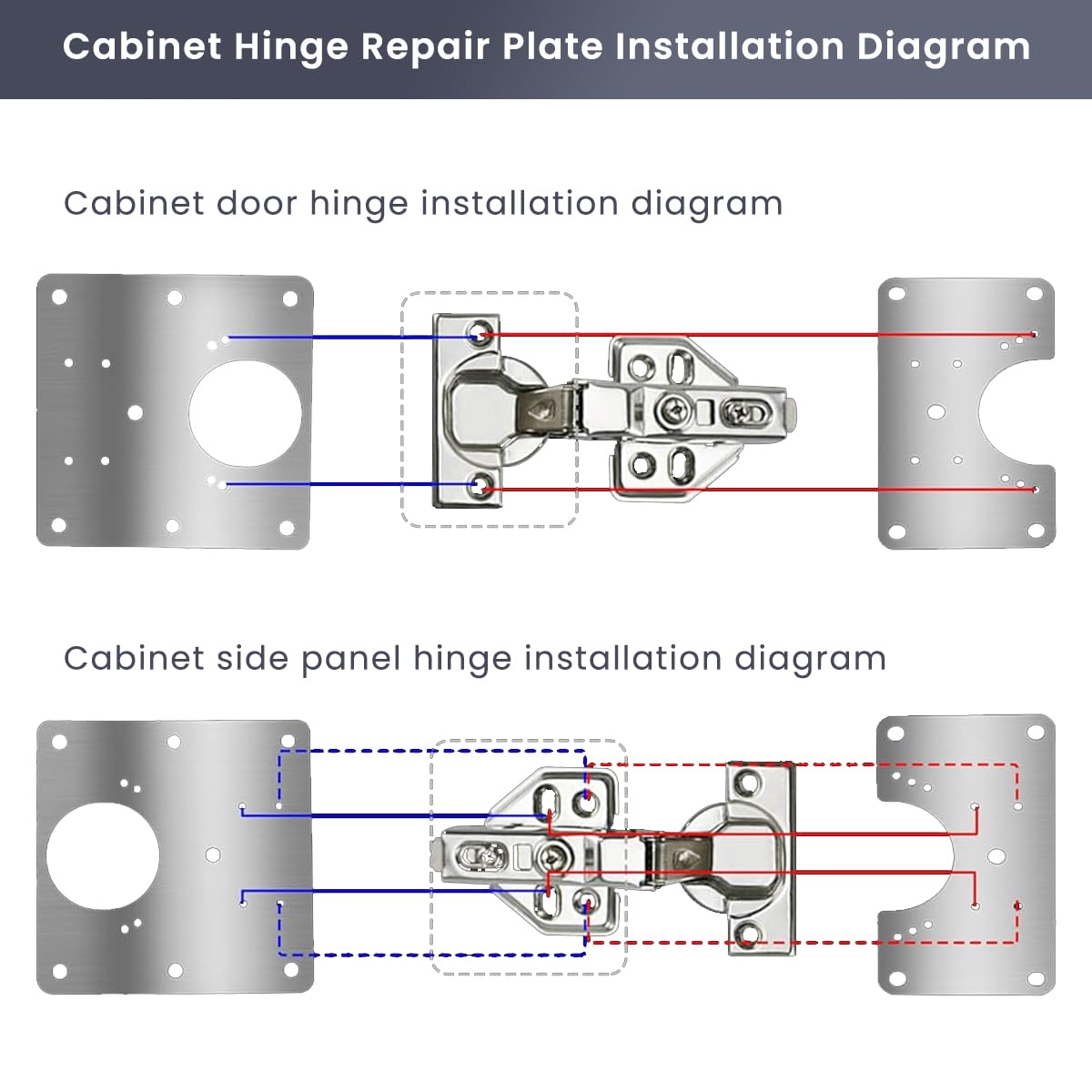 Serplex Cabinet Hinges Repair Plate Kit for Cupboard Doors with 8 pcs and 48 screws | Stainless Steel