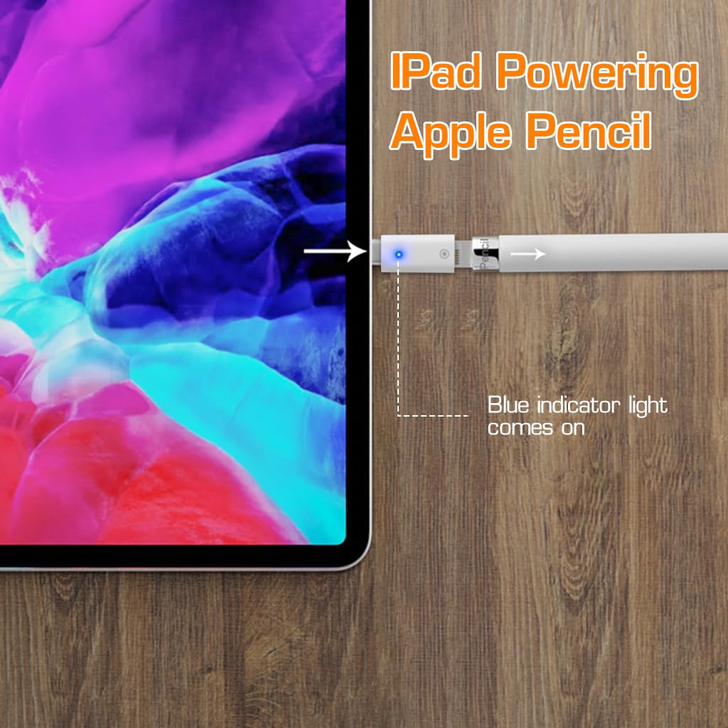 Zeitel Charger Adapter for Apple Pencil 1st Gen with Smart Chip and LED Indicator | 1pcs