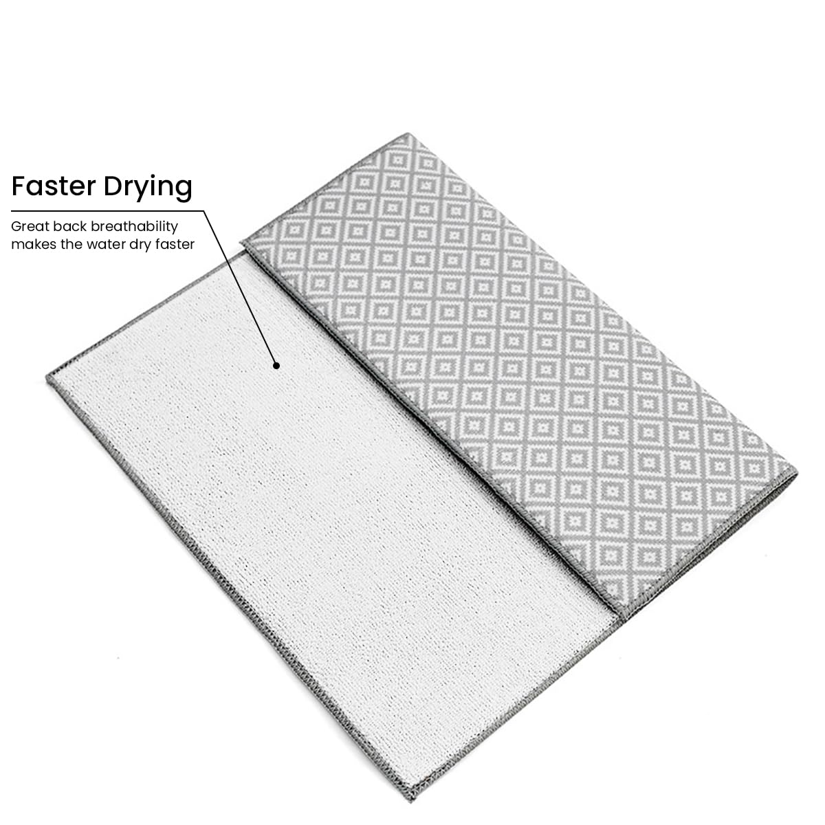 Supvox Dish Drying Mat for Kitchen Countertop with Absorbent Microfiber | 2 Pcs 14.9x19.6 in Grey