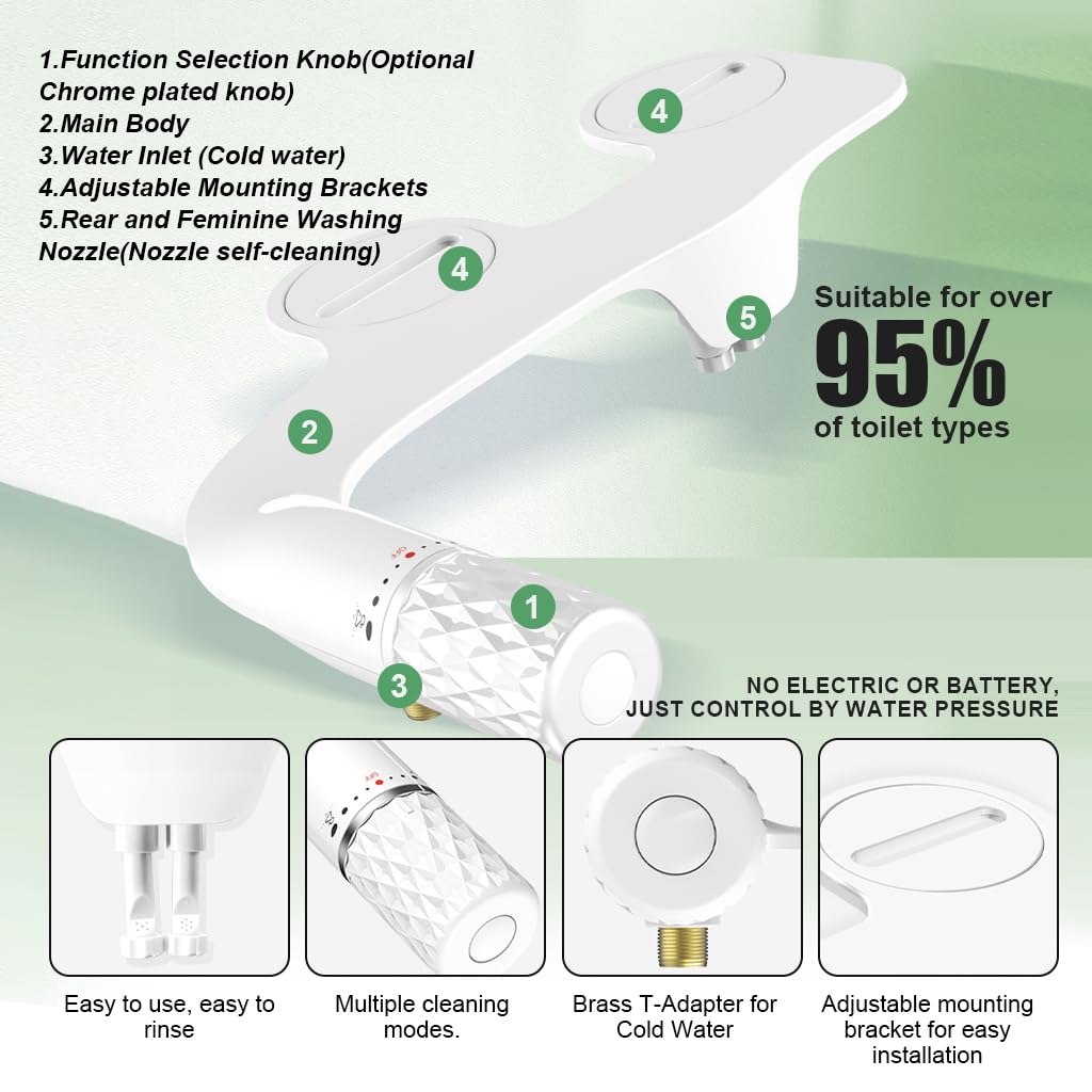 HANNEA Bidet Spray for Toilet with Dual Nozzles featuring Self Cleaning and 2PCS Attachment