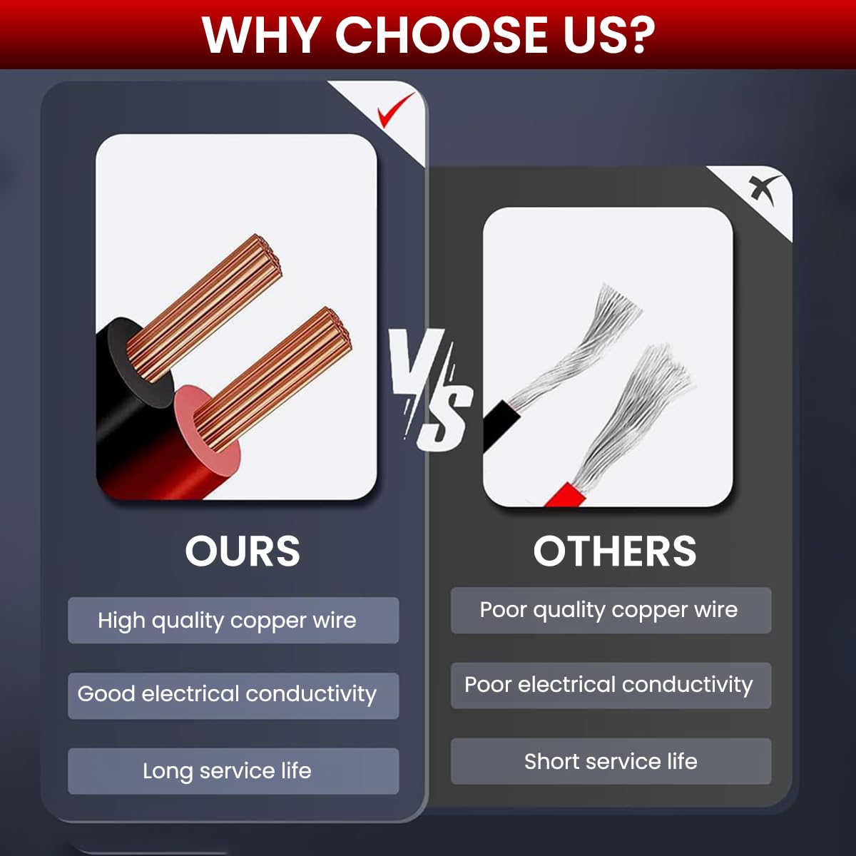 STHIRA Car Cigarette Lighter Splitter 9.8 ft Dual Port Socket with Switch LED Indicator | 12V 24V Adapter for Phone and GPS Charging