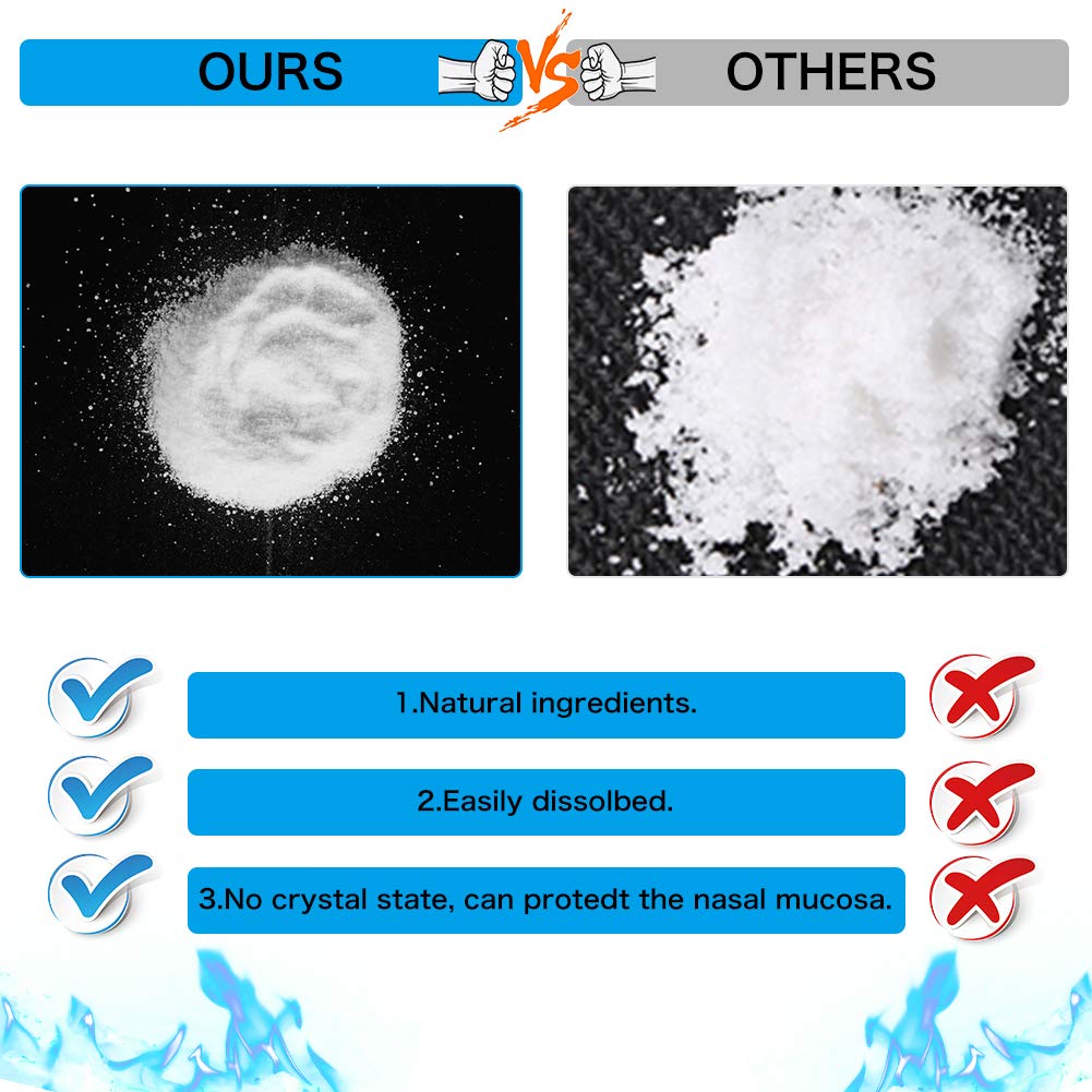 HANNEA Neti Pot for Sinus Rinse with 300 ml Capacity and Patented Flow Button | Includes 30 Salt Packets