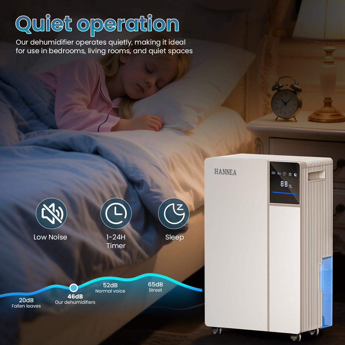 HANNEA Dehumidifier for Home and Basement with 12L Day Capacity and Dual Drainage | Smart Humidity Control