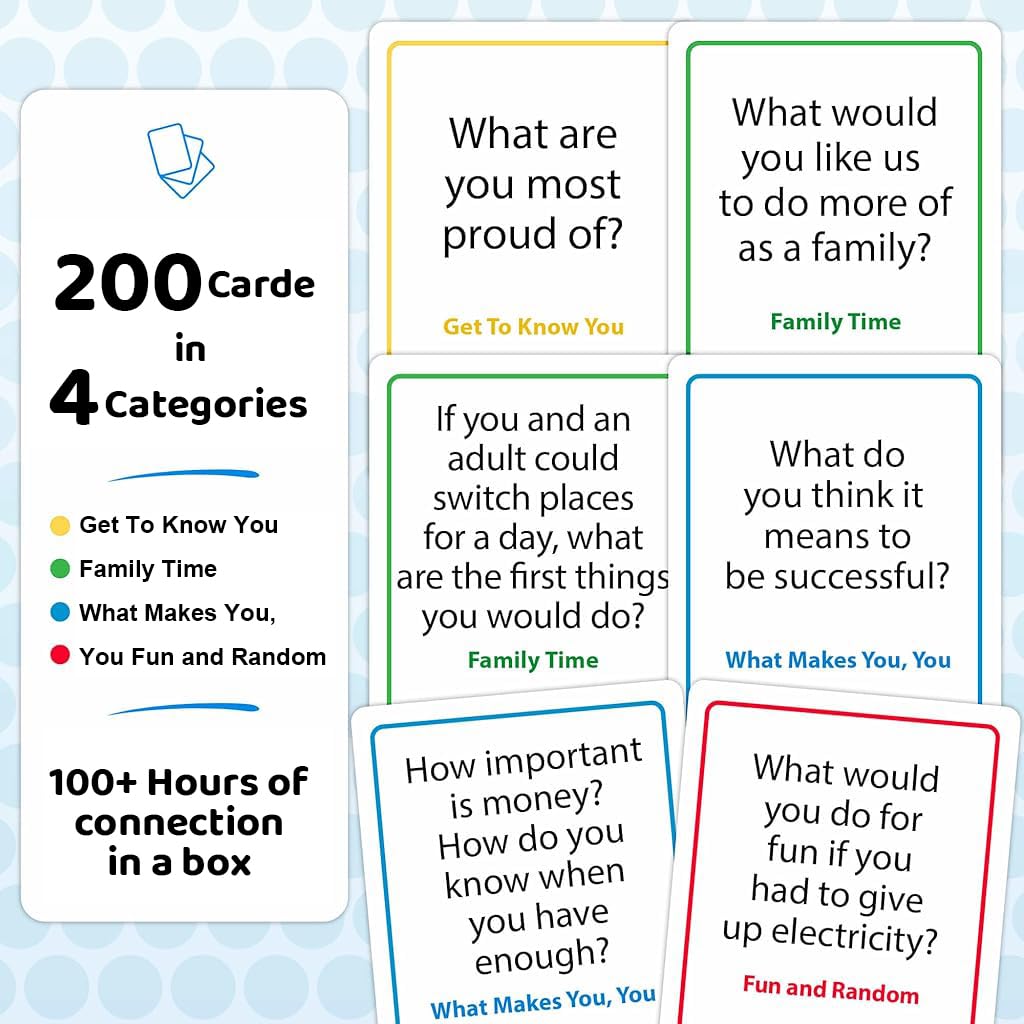 PATPAT Conversation Cards for Family Bonding with 200 Prompts | Fun Talk for Kids and Adults