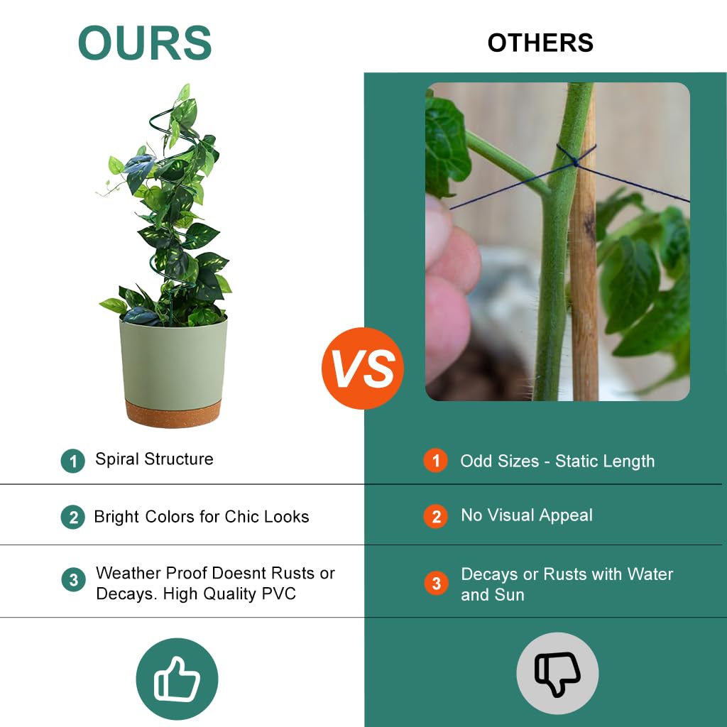 HASTHIP Plant Support Stick 3 pcs 15.75 in for Indoor and Outdoor Planters featuring Spiral Metal Design