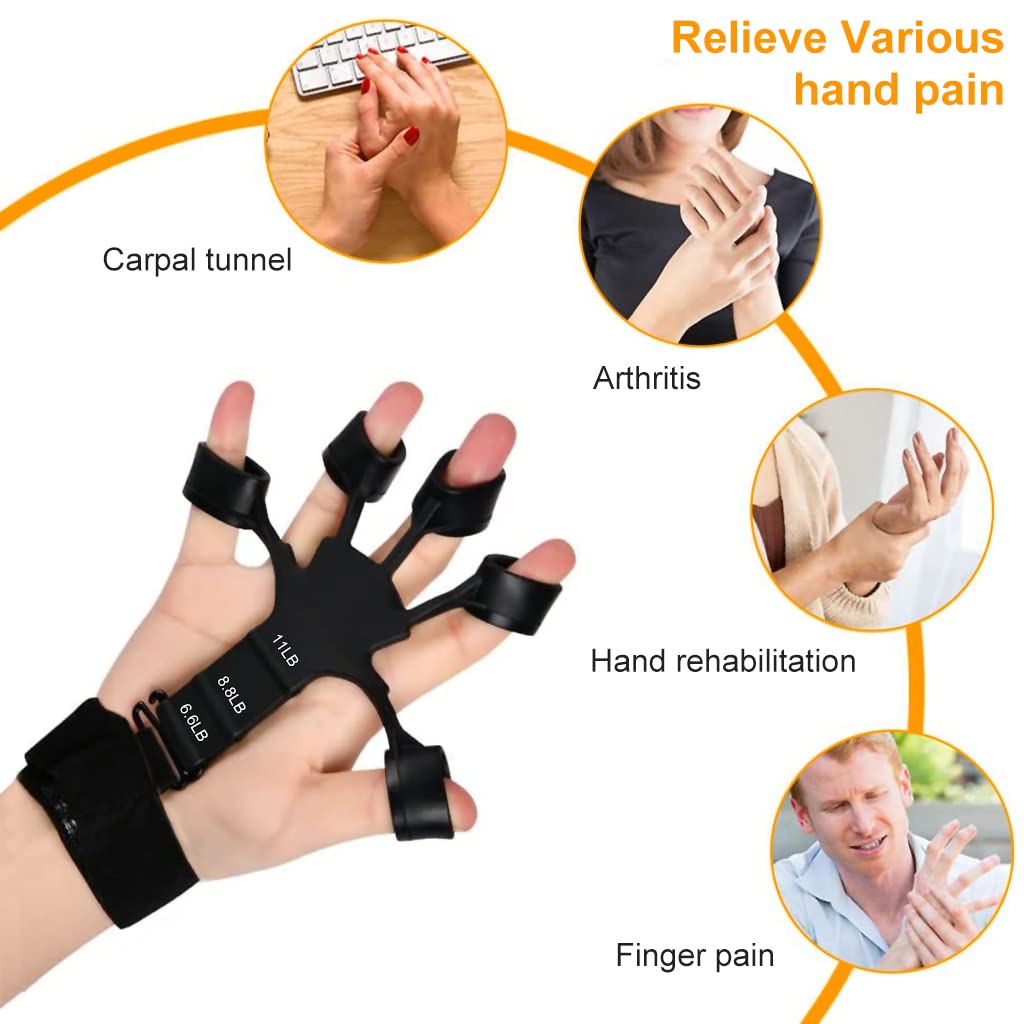 Proberos Finger Gripper for Hand Strength Training with 3 Adjustable Resistances | Silicone Wrist Support Exerciser