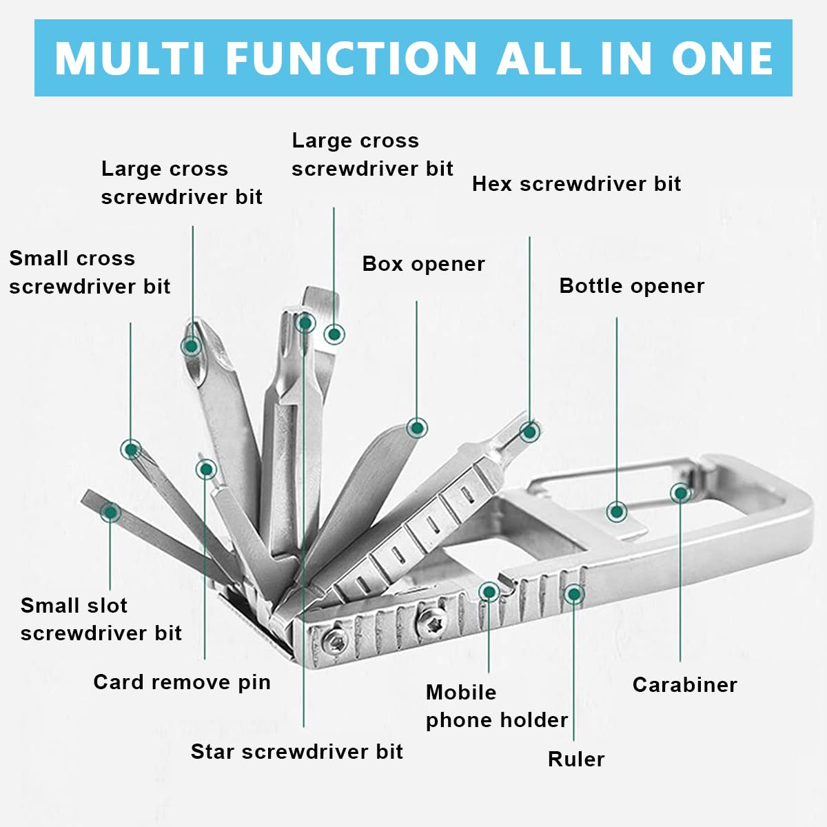 HASTHIP® Keychain Multi Tool 12 in 1 Folding Multipurpose Tool with 6 Mini Screwdriver Bits, Cutter, SIM Card Ejector Tool, Bottle Opener Keychain, Phone Holder, Pocket Mini Multitool