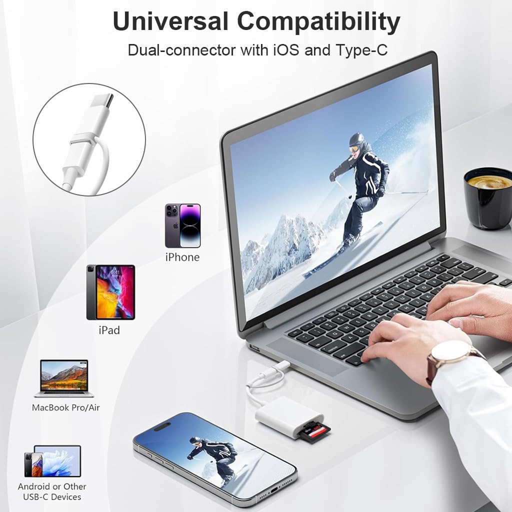 ZORBES SD Card Reader for iPhone and iPad with Dual Slot and USB C Connector | 20MB/S Transfer Speed