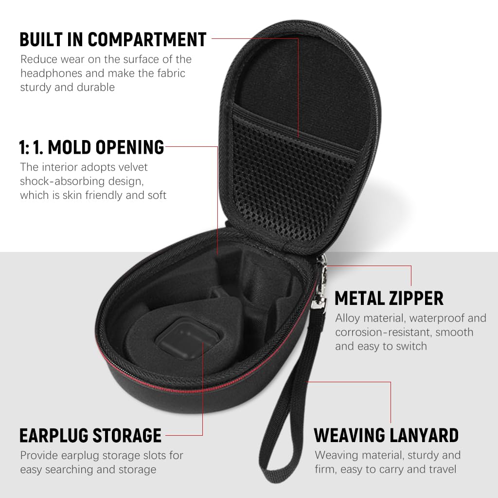 ZORBES Travel Case for Bone Conduction Headphones with EVA Hard Shell and Mesh Pocket | Waterproof Protective Storage Bag